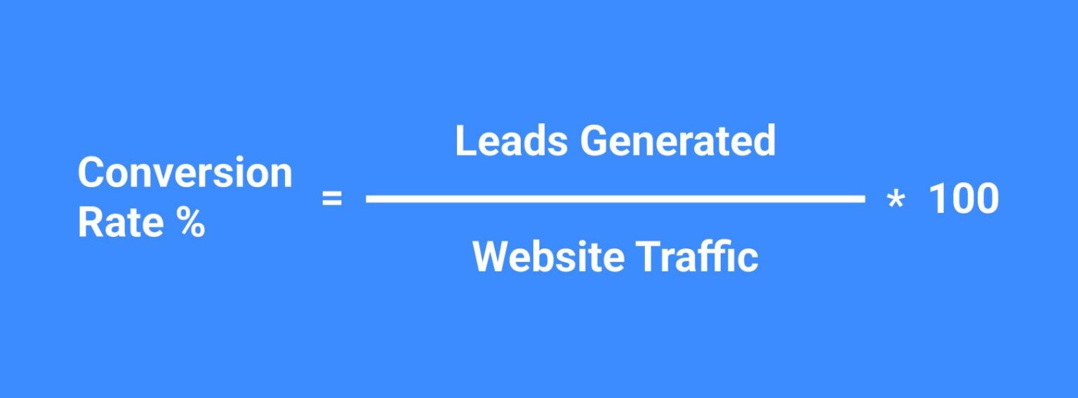 SEO Traffic
