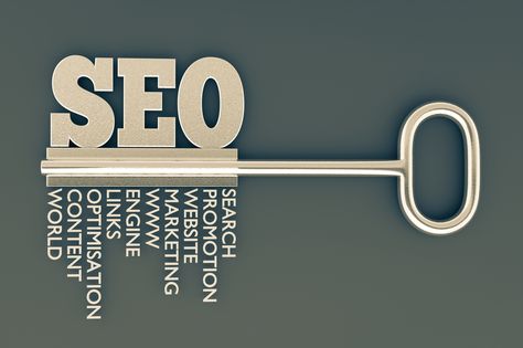 Best Digital Marketing Agency in Tirupur