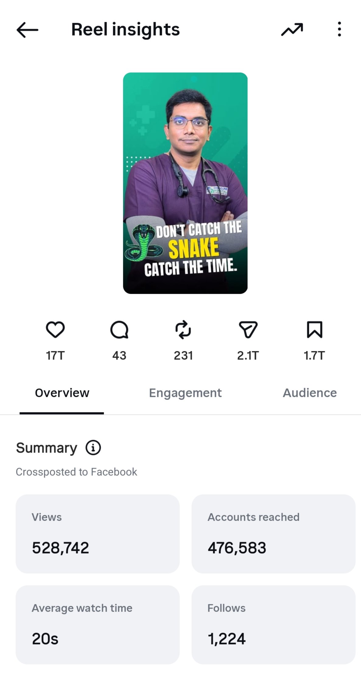Hospital Social Media Post 2