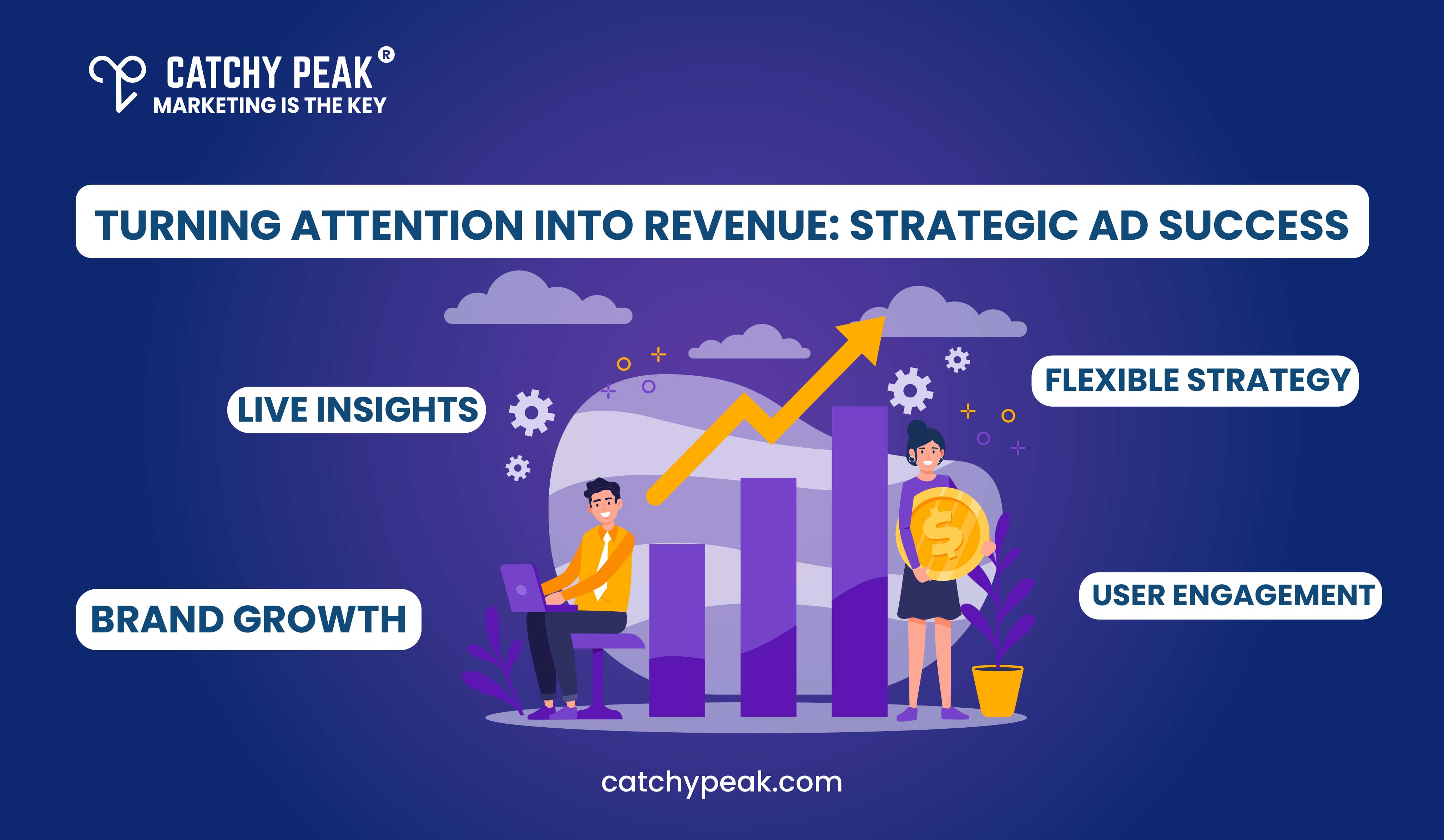 Digital Marketing Agency In Tamilnadu